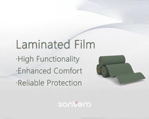 Sanvera laminated film rolls with key features: high functionality, enhanced comfort, reliable protection.